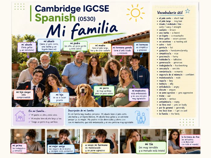 Cambridge IGCSE SPANISH (0530 / 7160) - Modulo 2.1 - Mi familia