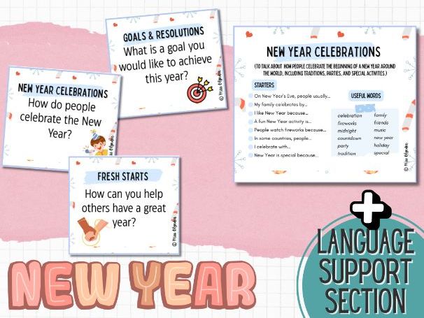 New Year & Goals Speaking Activities – ESL Conversation Cards with Sentence Starters