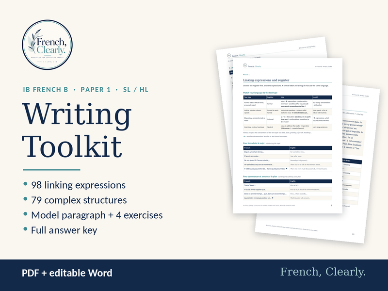 IB French B Writing Toolkit – Linking Expressions & Complex Structures (Paper 1, SL/HL)