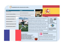 Hobbies & Opinions (French & Spanish) – Teaching & Assessment Package
