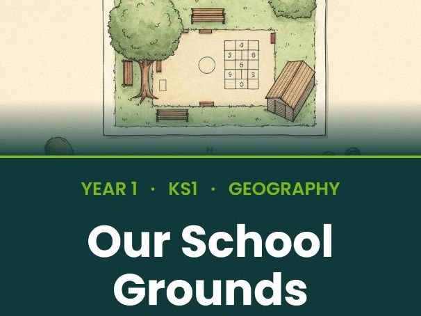 Our School Grounds | Year 1 Geography Fieldwork | Plan View Maps Compass