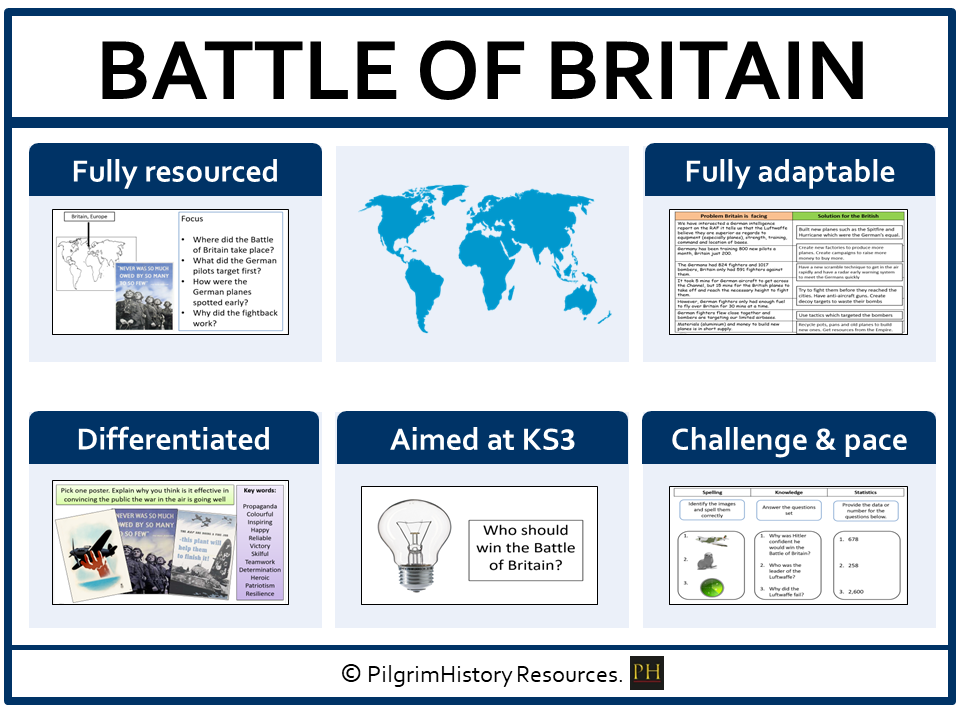 KS3 History: World War 2 - Why did the RAF win the Battle of Britain? (FREE Lesson)