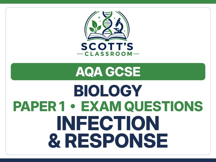 AQA GCSE Biology Infection Exam Questions