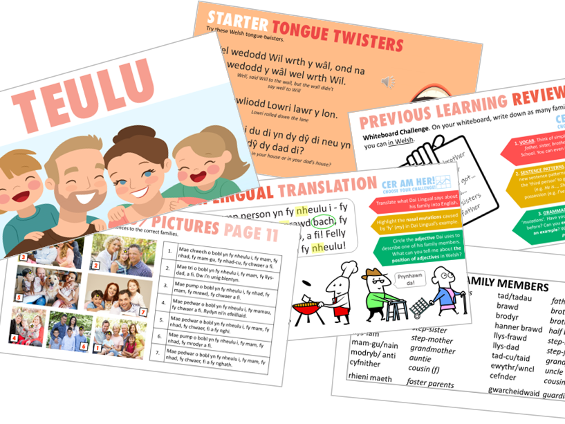 PowerPoints ‘Teulu’ (CA3): Gwers 1 / ‘Family’ PowerPoints (KS3): Lesson 1