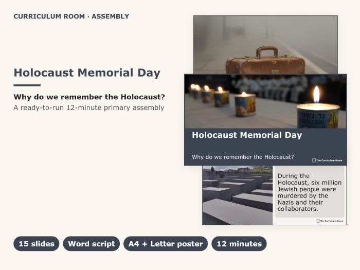 Holocaust Memorial Day Assembly: Remembering and Standing Up · Slides + Script