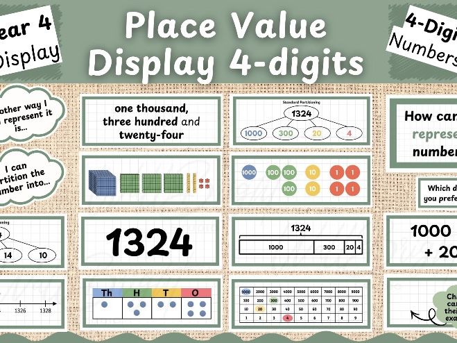 Year 4 Place Value, Maths Working Wall Display, 4-digit numbers, Thousands, Number LKS2 Maths