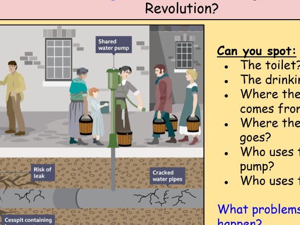 Industrial Revolution - Living conditions (Toilets waste and disease) (10)