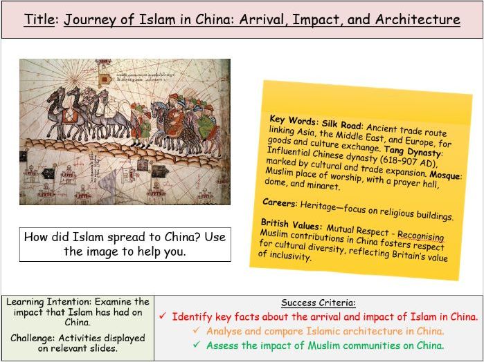 Islam in China