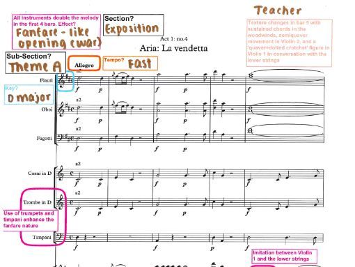 ANSWERS Mozart No.4 Aria Annotated Score Marriage of Figaro AQ Music A-Level
