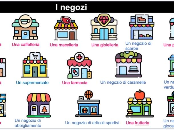 Italian Shops & My Neighbourhood  | Vocabulary & Sentence-Building Resource