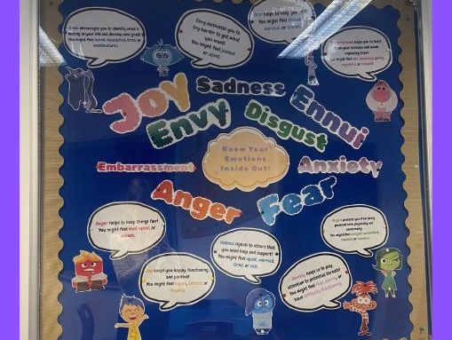 Inside Out Emotions Display - understanding your emotions