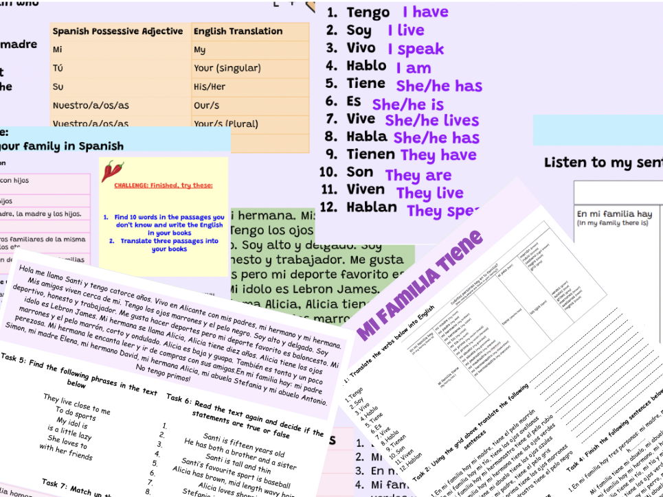 AQA GCSE Spanish Unit 1 Lesson 5: Mi familia tiene