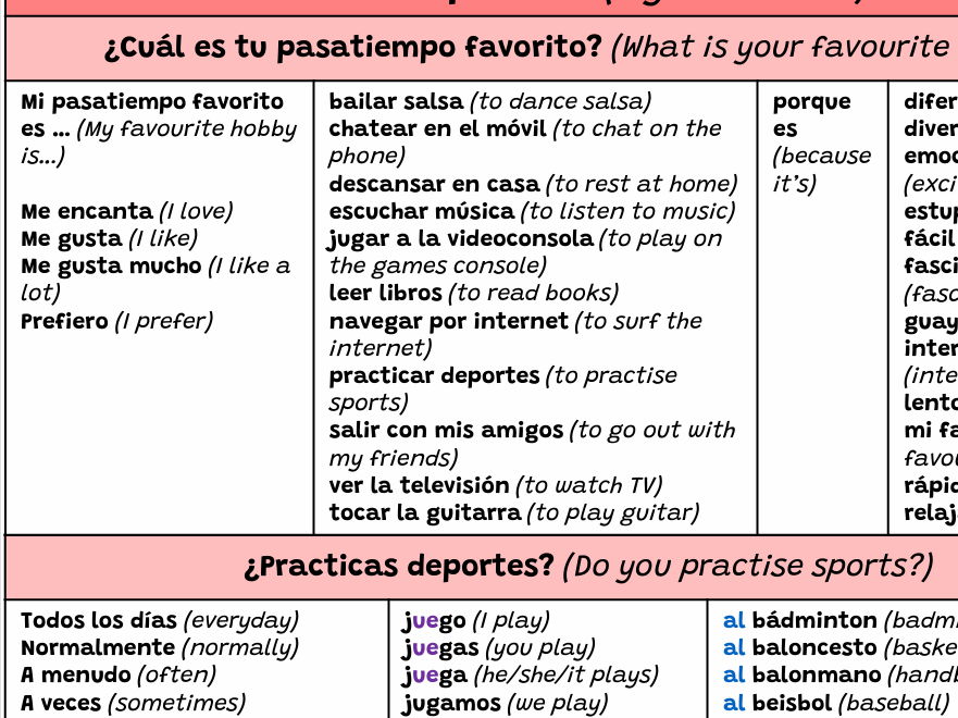 Claro 1 Unit 3 Mis pasatiempos sentence builders