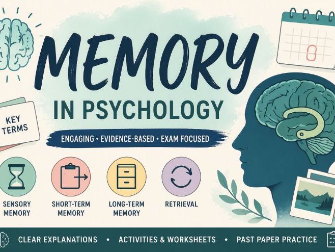 AQA Year 12 Psychology Memory Pack