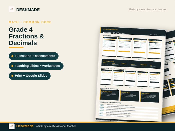 Grade 4 Fractions & Decimals Complete Unit | 12 Lessons | CCSS 4.NF