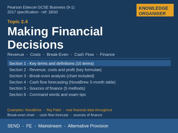 Edexcel GCSE Business | 2.4 Making Financial Decisions | Knowledge Organiser | SEND