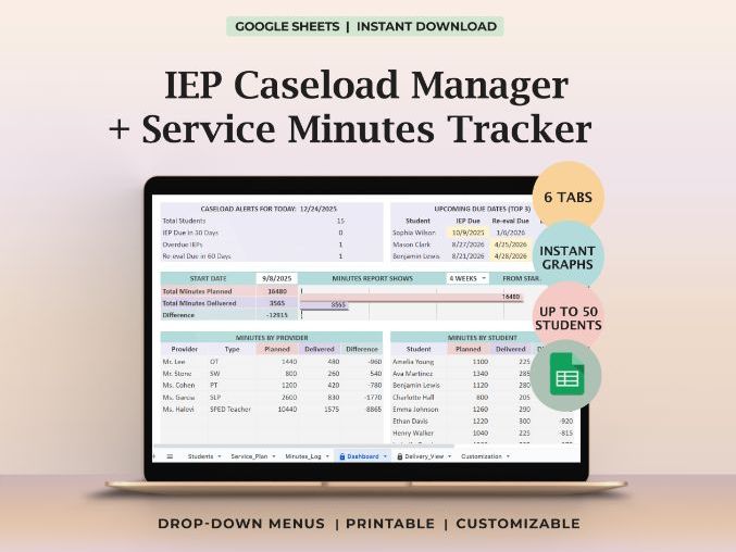 IEP Caseload Tracker Service Minutes Dashboard Special Education Compliance Due Dates