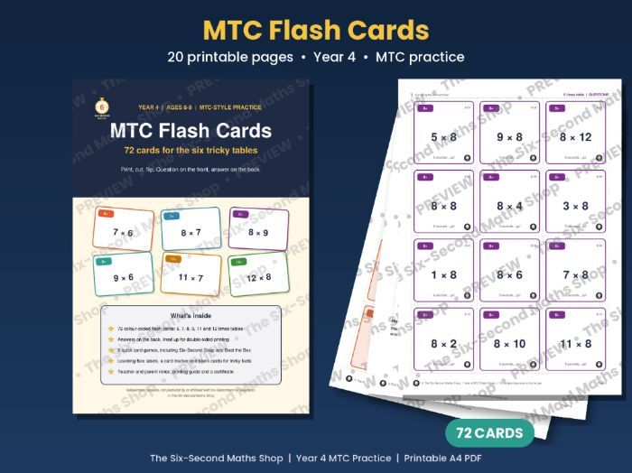 Year 4 Times Tables Flash Cards | MTC Practice | Card Games