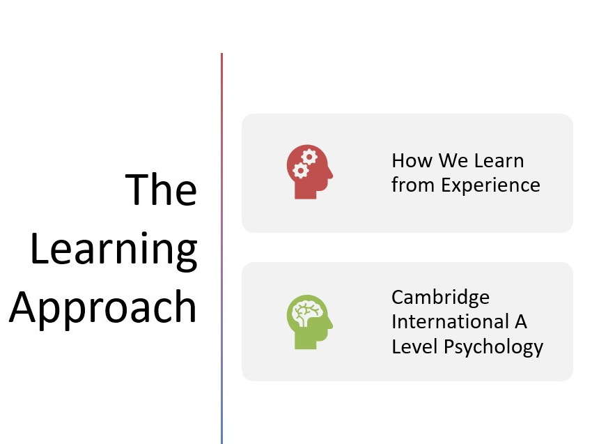 Full Learning Approach Teaching Resources (CIE)