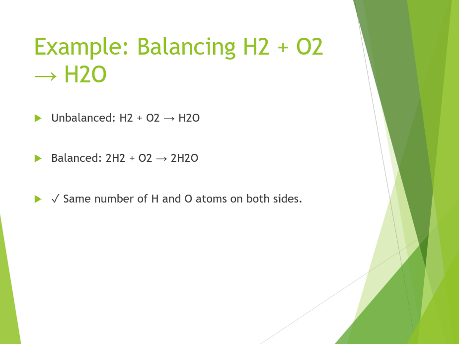 balancing equations ks3