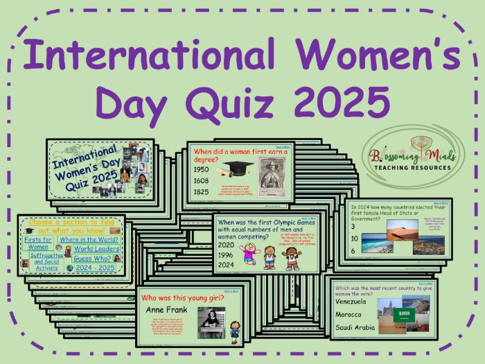 International Women's Day Quiz 2025