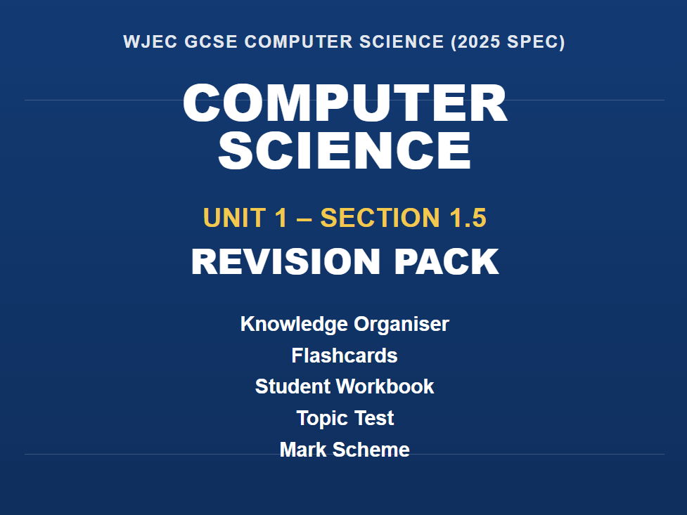 NEW WJEC GCSE Computer Science – 1.5 Software – Complete Revision Pack