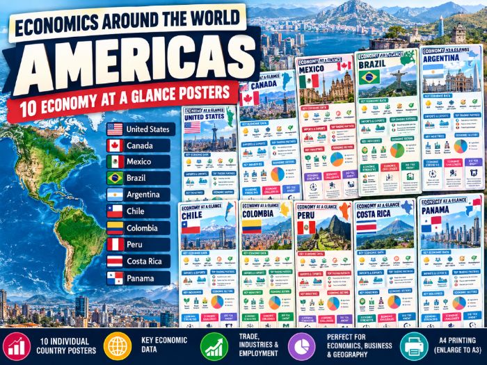 Economy at a glance - Americas