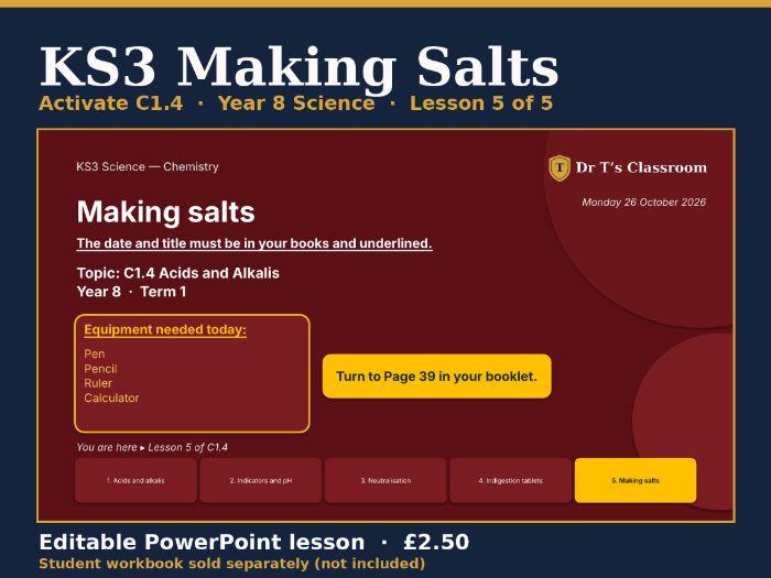 KS3 Activate C1.4 Acids and Alkalis: Making Salts