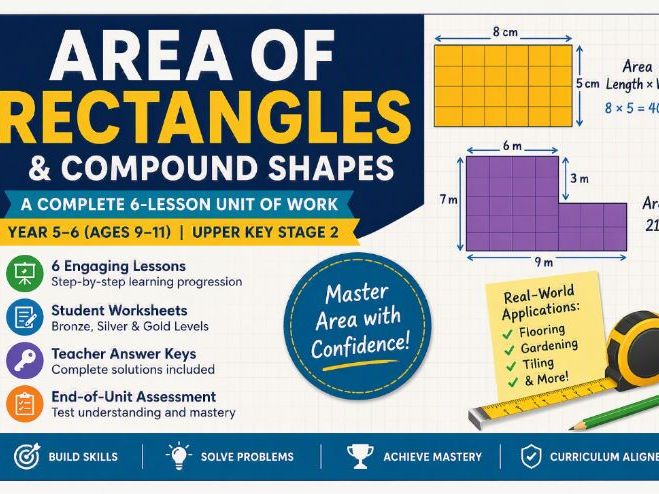 Area of Rectangles: A Complete 6-Lesson Unit for Upper Key Stage 2 (Years 5–6)