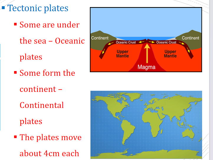 Earth Physics [ Sound and Planet Earth] for year 7