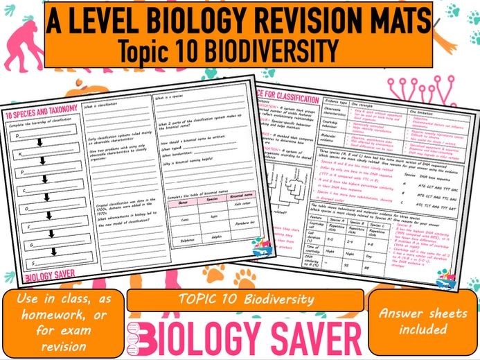 A Level Bio Revision Mats - 10 Biodiversity