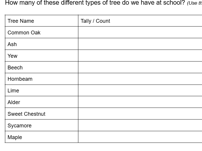 KS3/4 tree tally