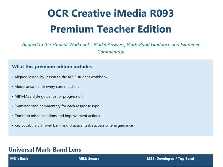 Creative iMedia: R093 complete bundle