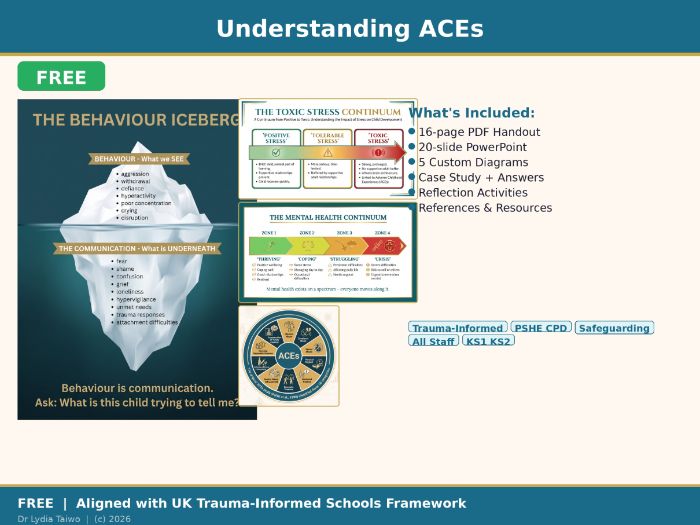 FREE CPD | Understanding ACEs (Adverse Childhood Experiences) – A Beginner's Guide for Teachers