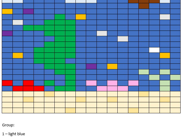 Colour by element - Summer