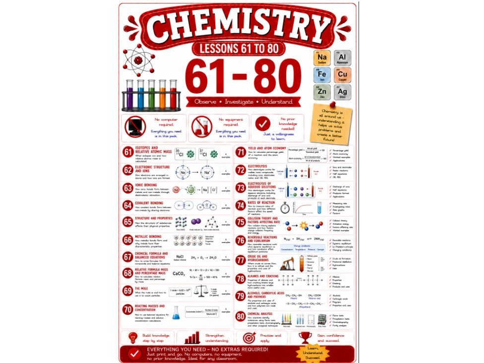 20 chemistry cover lessons (bundle 4/4) stand alone