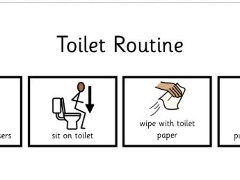 Toileting Strip Visuals