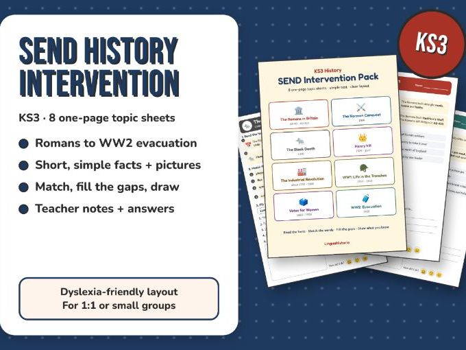 KS3 History SEND Intervention Pack: 8 One-Page Topic Sheets (Romans to WW2)