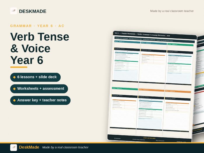 Year 6 Verb Tense & Voice Unit | Perfect Tenses & Active/Passive Voice