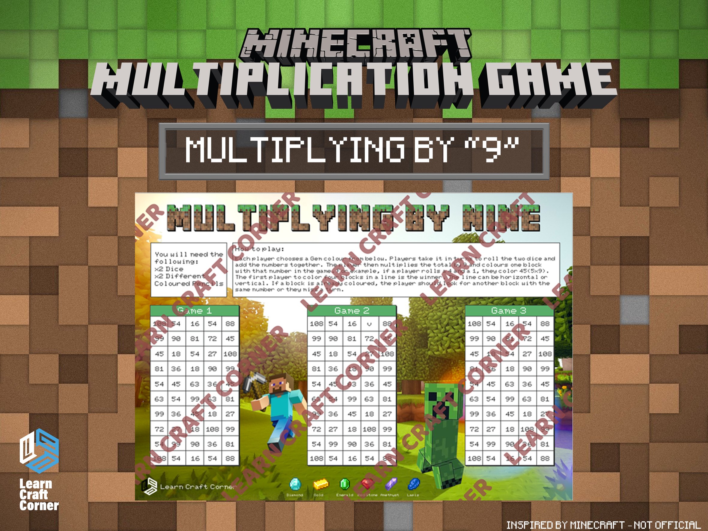 Minecraft Multiplication Game – 9 Times Table | Maths Activity ...