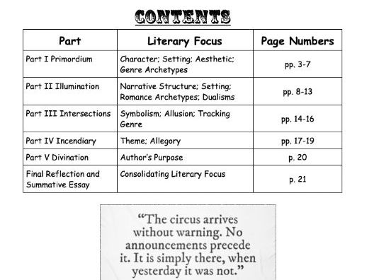 The Night Circus by Erin Morgenstern (2011)- Literary Analysis and Close-Reading Guide