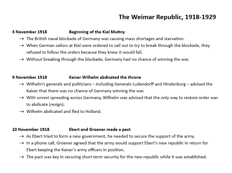 Extra evidence timeline - Weimar Germany (Edexcel GCSE history)