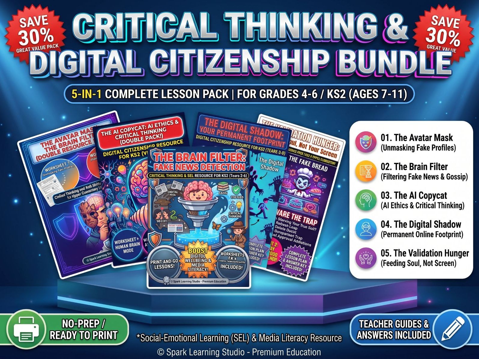 Critical Thinking & Digital Citizenship Worksheets Bundle | KS2 AI Ethics & Media Literacy Pack
