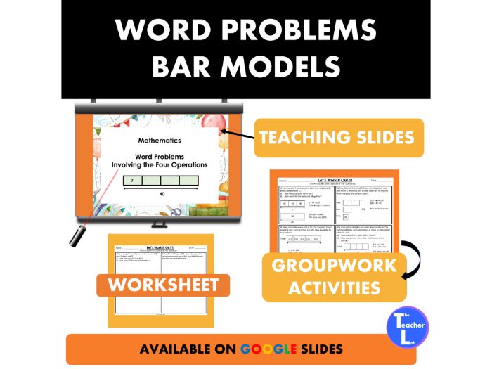 3rd Grade Multi-step Mixed Operation Word Problems with Bar Models Math Lesson