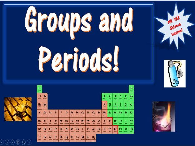 Periodic Table Groups and Periods Lesson