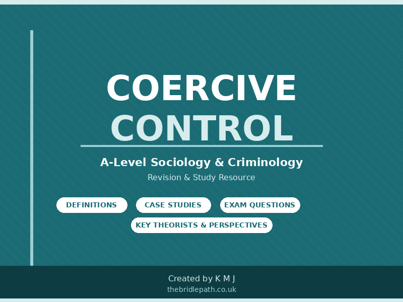 Coercive Control | A-Level Sociology & Criminology