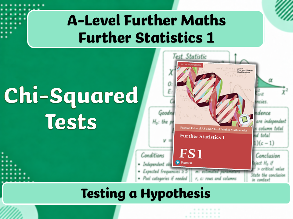 A-Level Further Maths | FS1 | Testing a Hypothesis