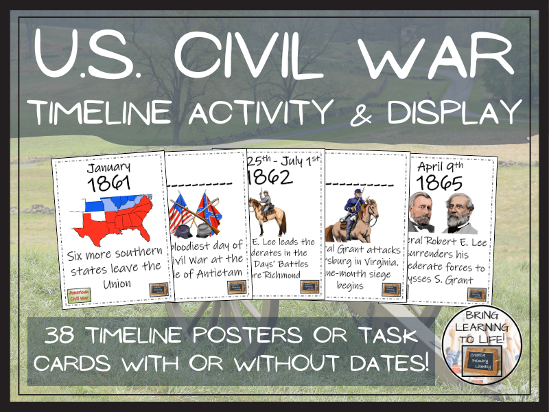 American Civil War Timeline Activity and Classroom Display