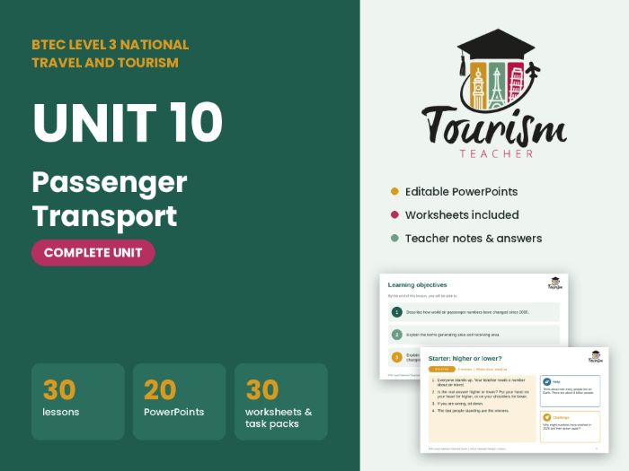 BTEC Level 3 Travel and Tourism Unit 10: Passenger Transport – Complete Unit