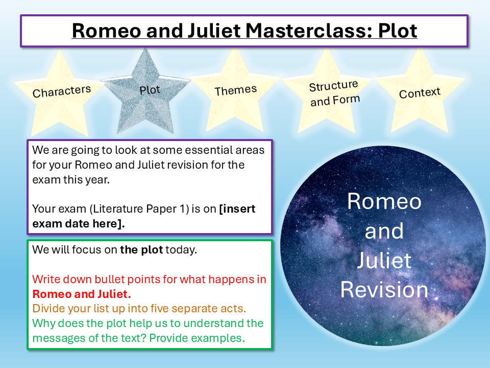 Romeo and Juliet Revision 2027